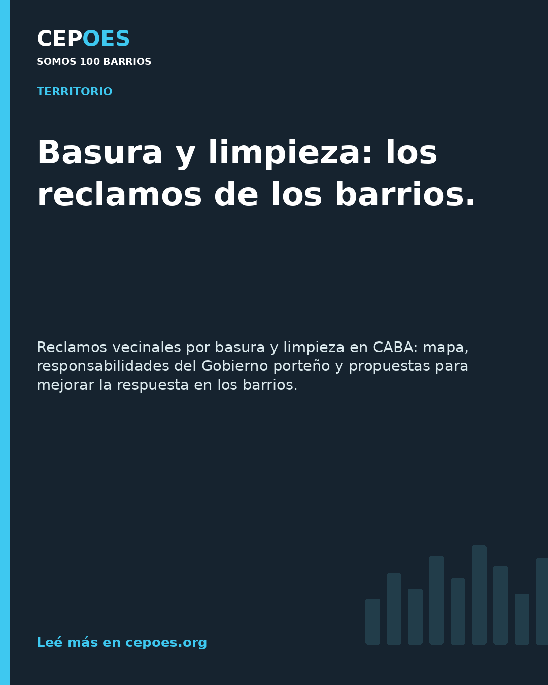 Basura y limpieza: los reclamos de los barrios.