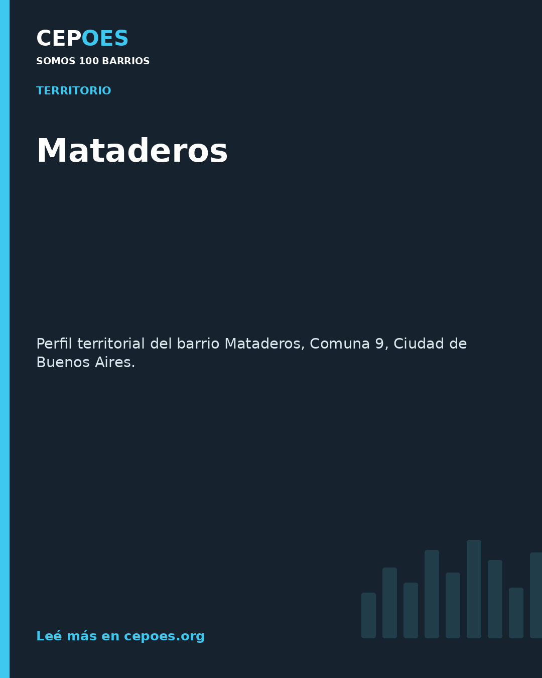 Mataderos