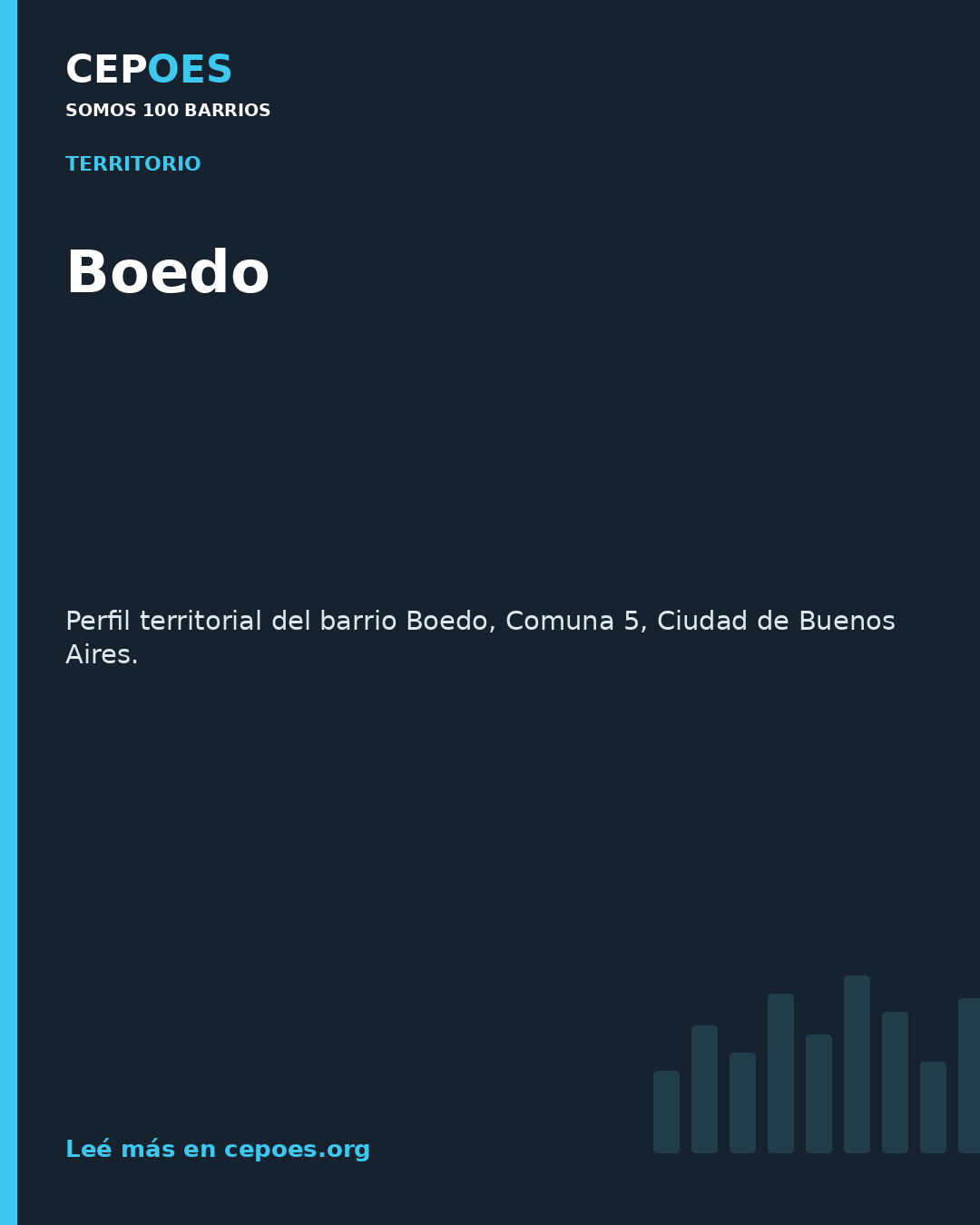 Boedo