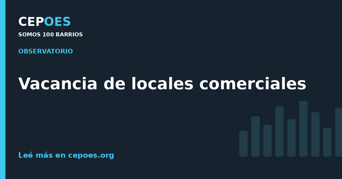 Vacancia de locales comerciales
