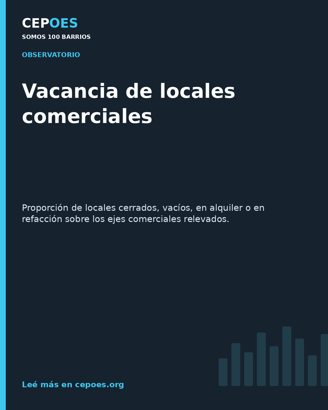 Vacancia de locales comerciales