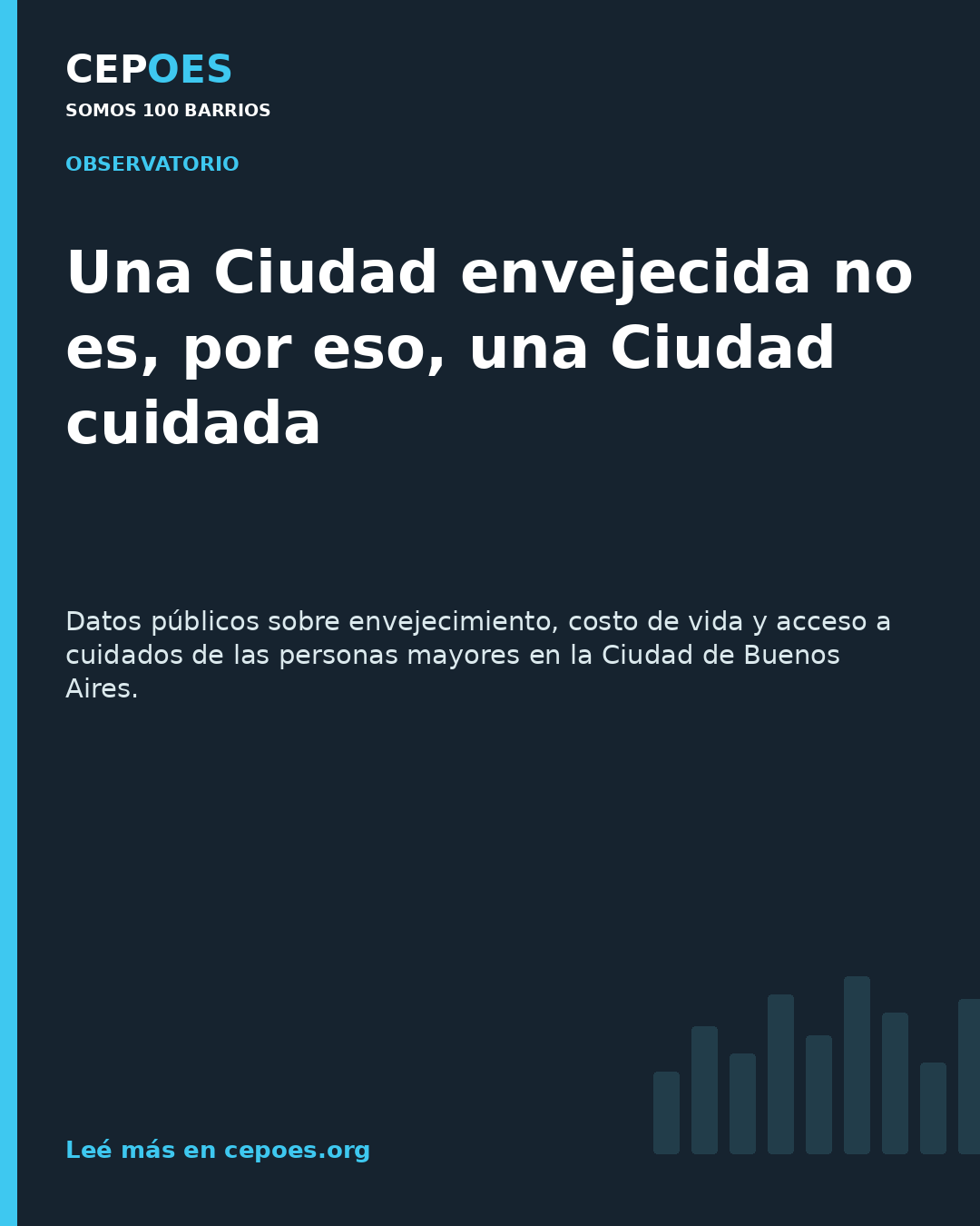 Una Ciudad envejecida no es, por eso, una Ciudad cuidada