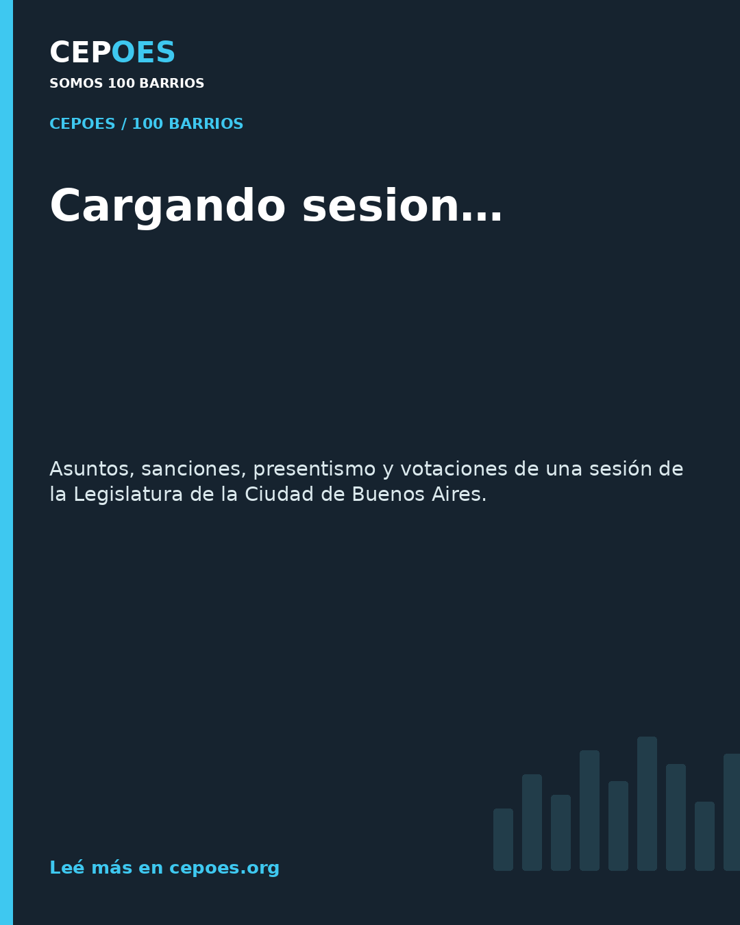 Cargando sesion…