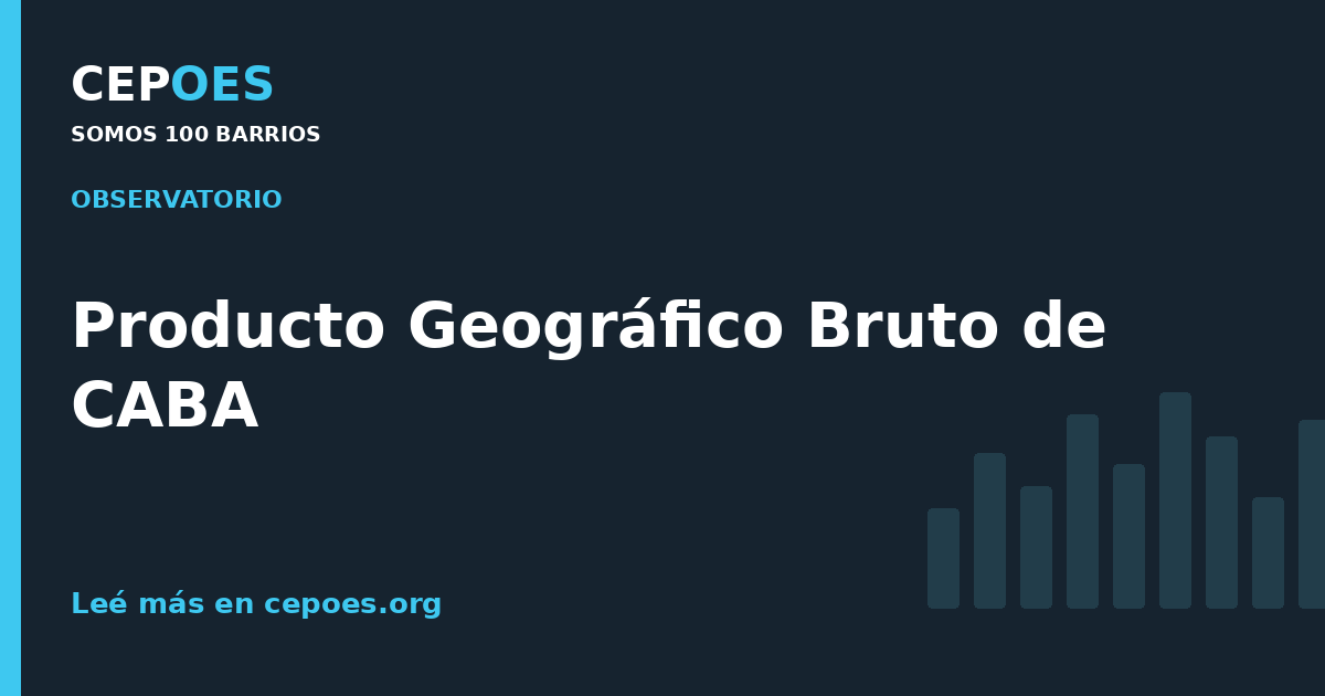 Producto Geográfico Bruto de CABA