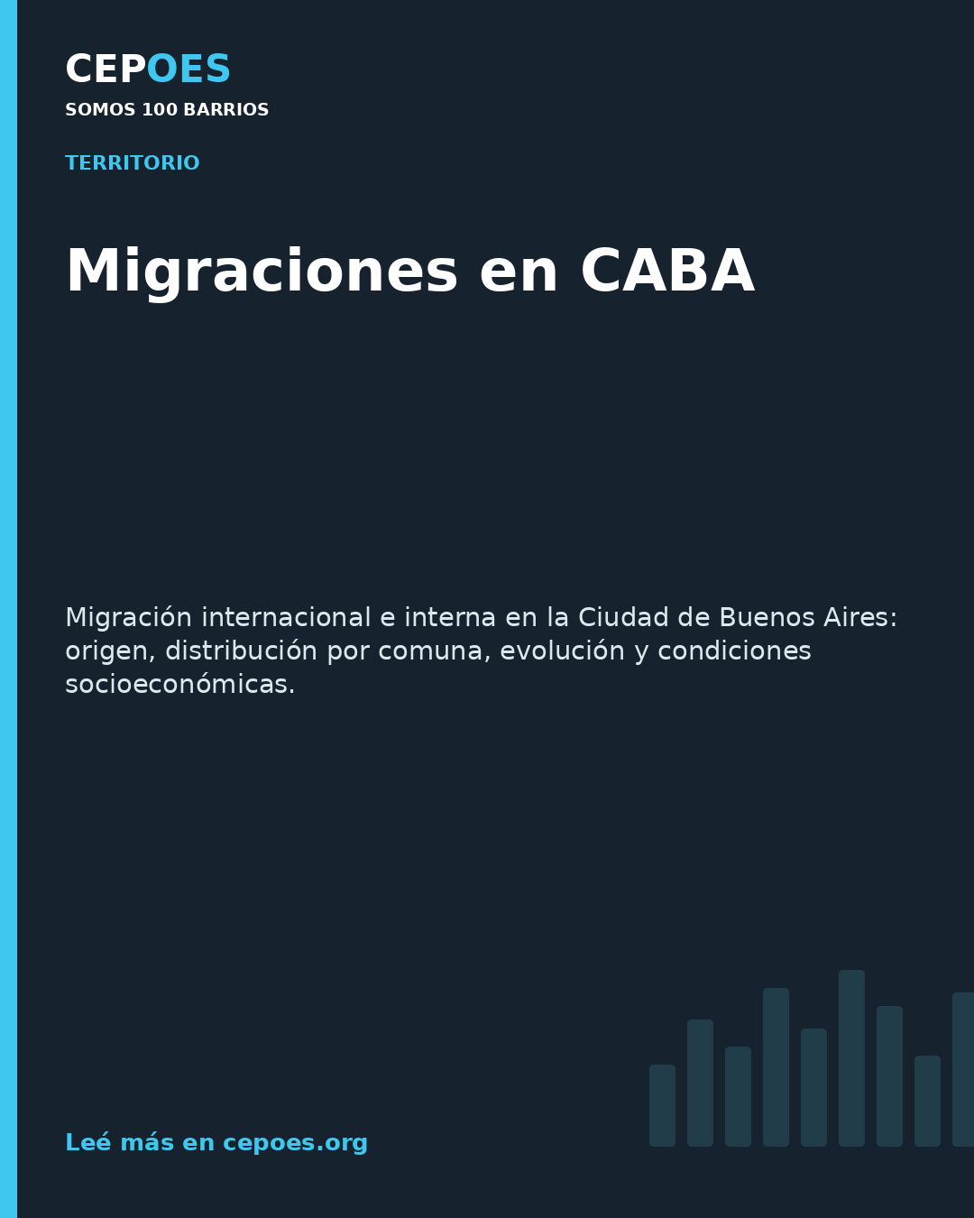 Migraciones en CABA