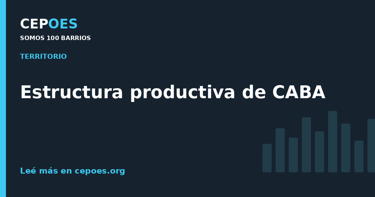 Estructura productiva de CABA