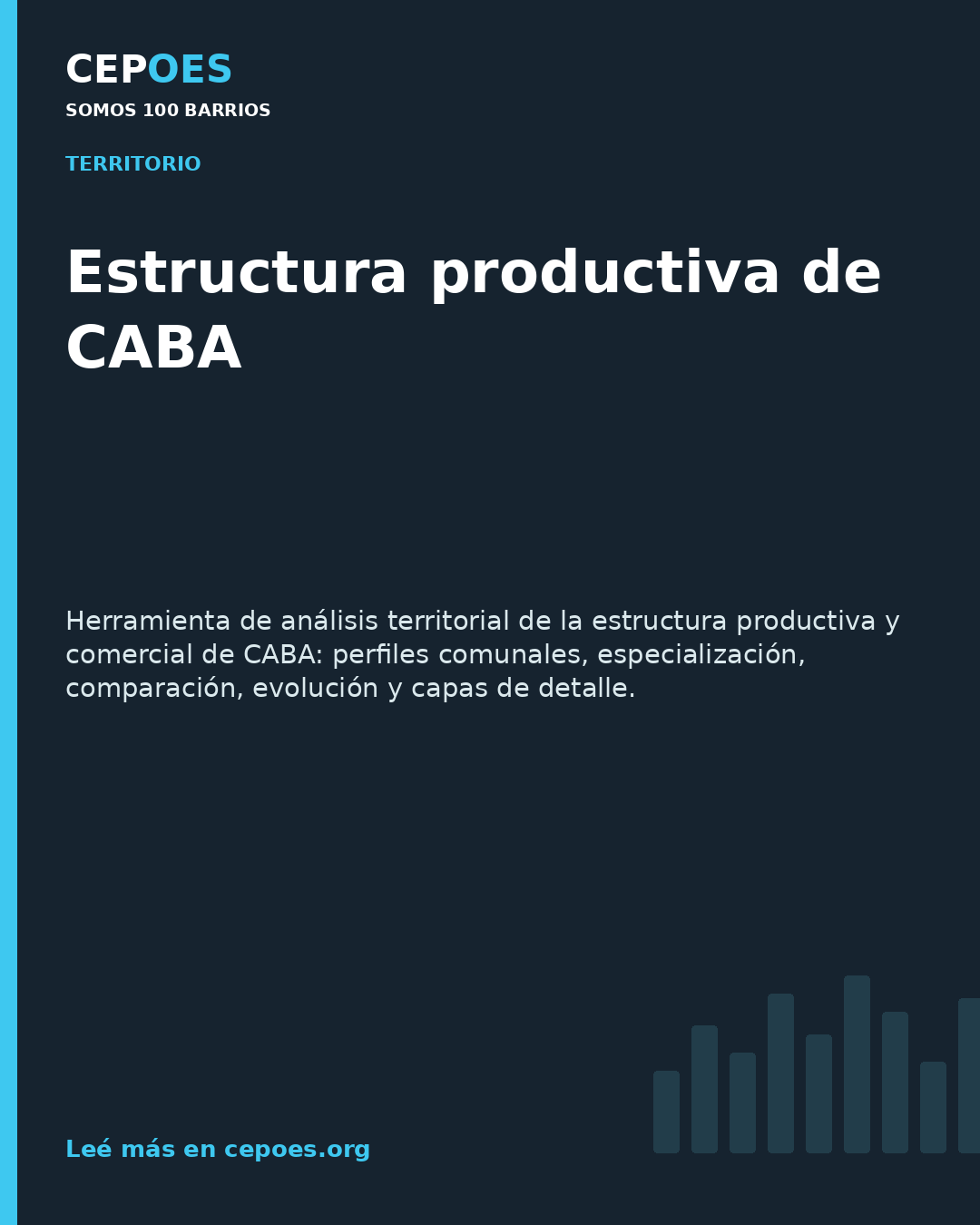 Estructura productiva de CABA