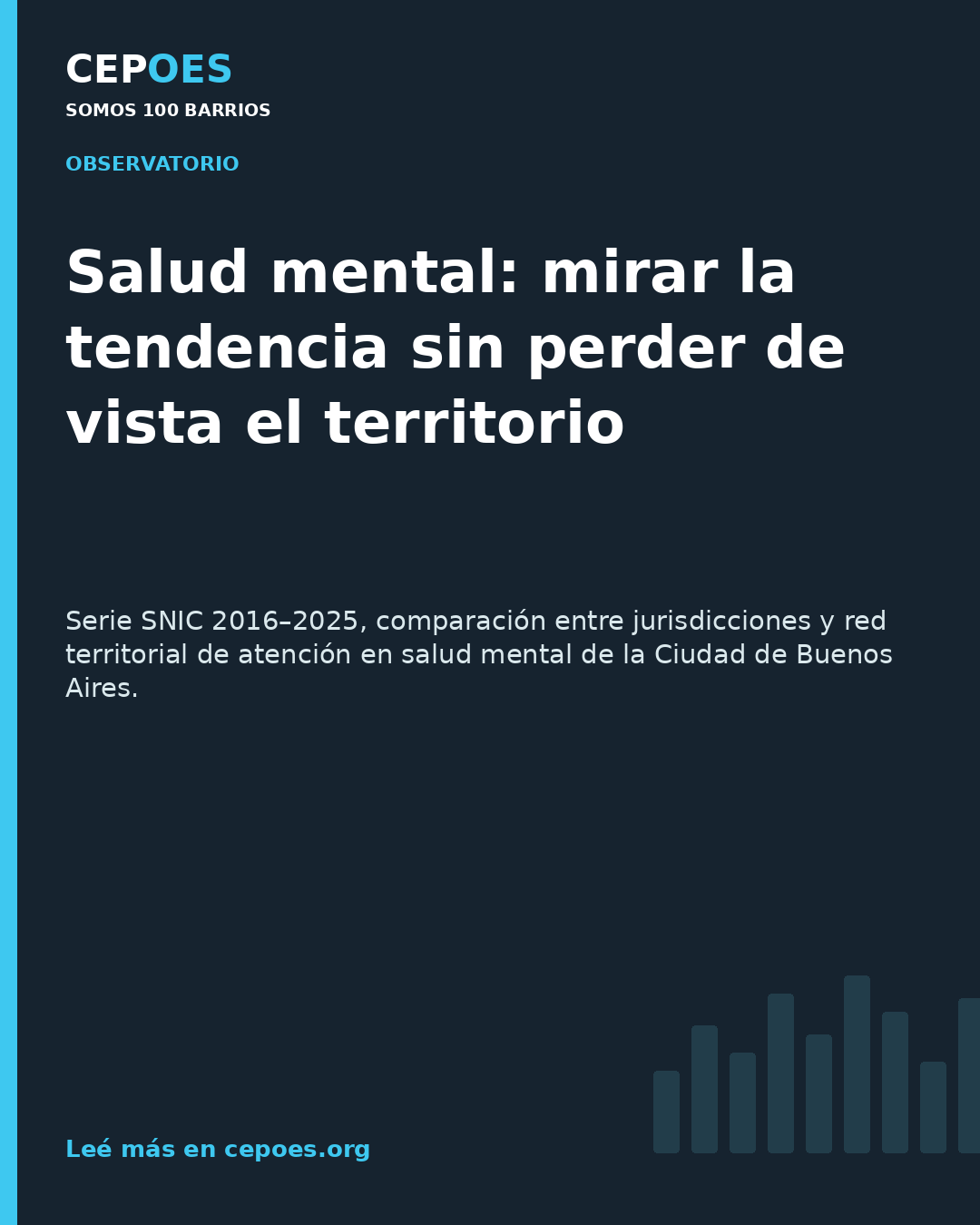 Salud mental: mirar la tendencia sin perder de vista el territorio