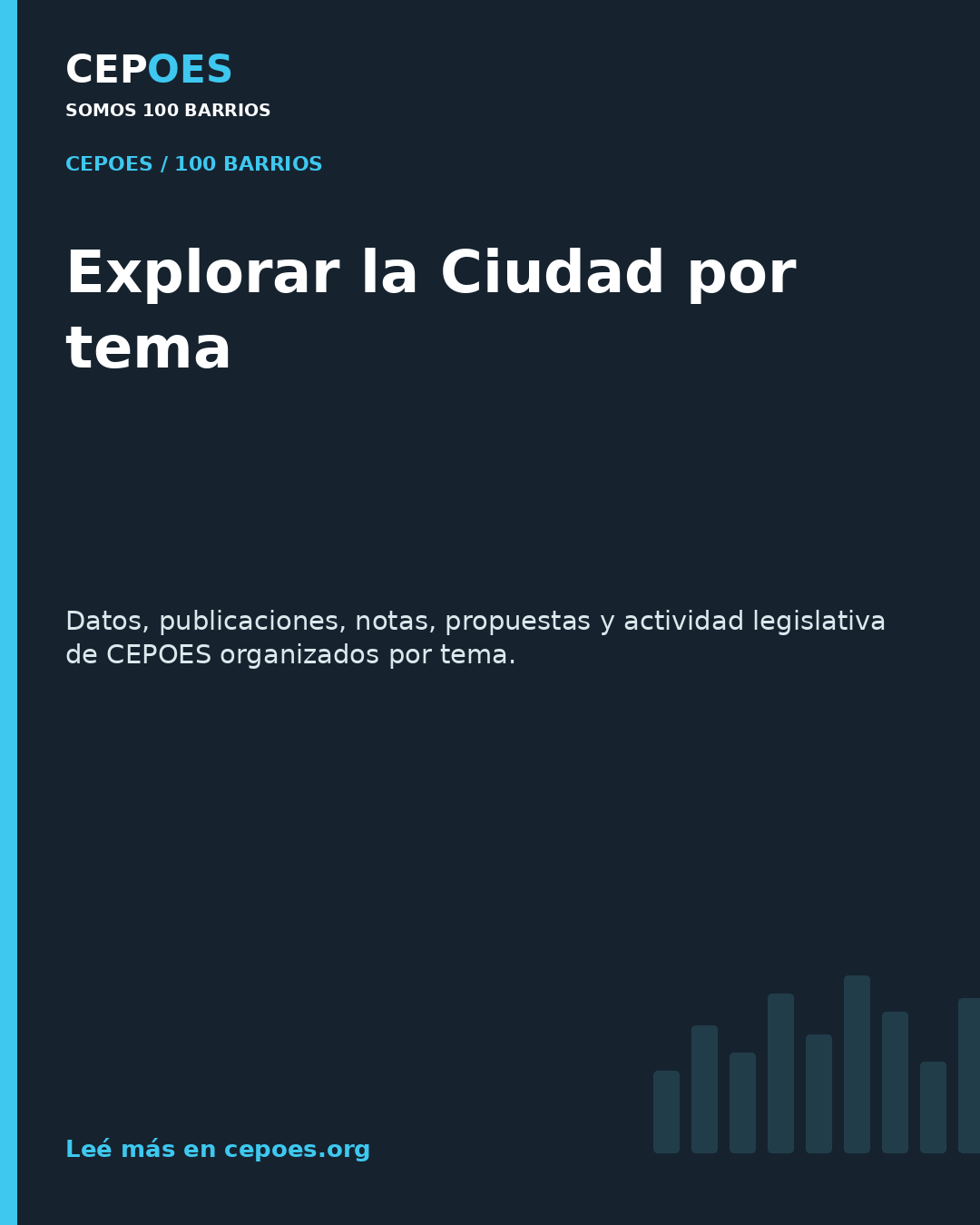 Explorar la Ciudad por tema