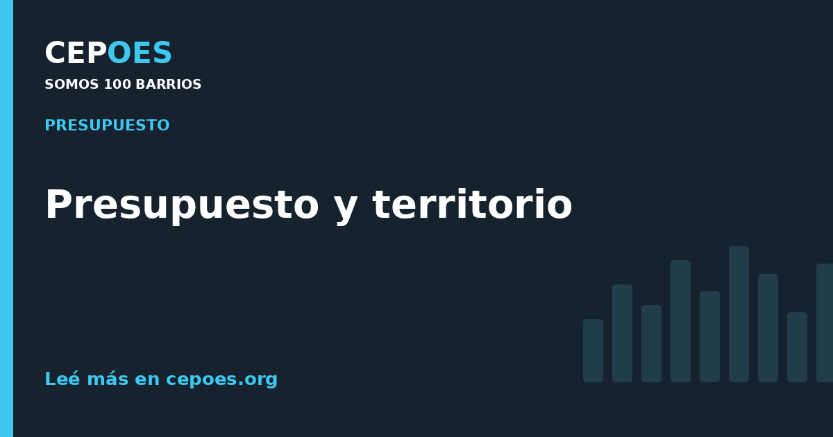 Presupuesto y territorio