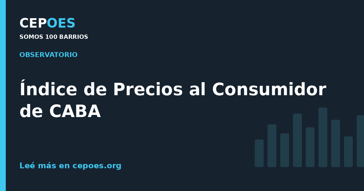Índice de Precios al Consumidor de CABA