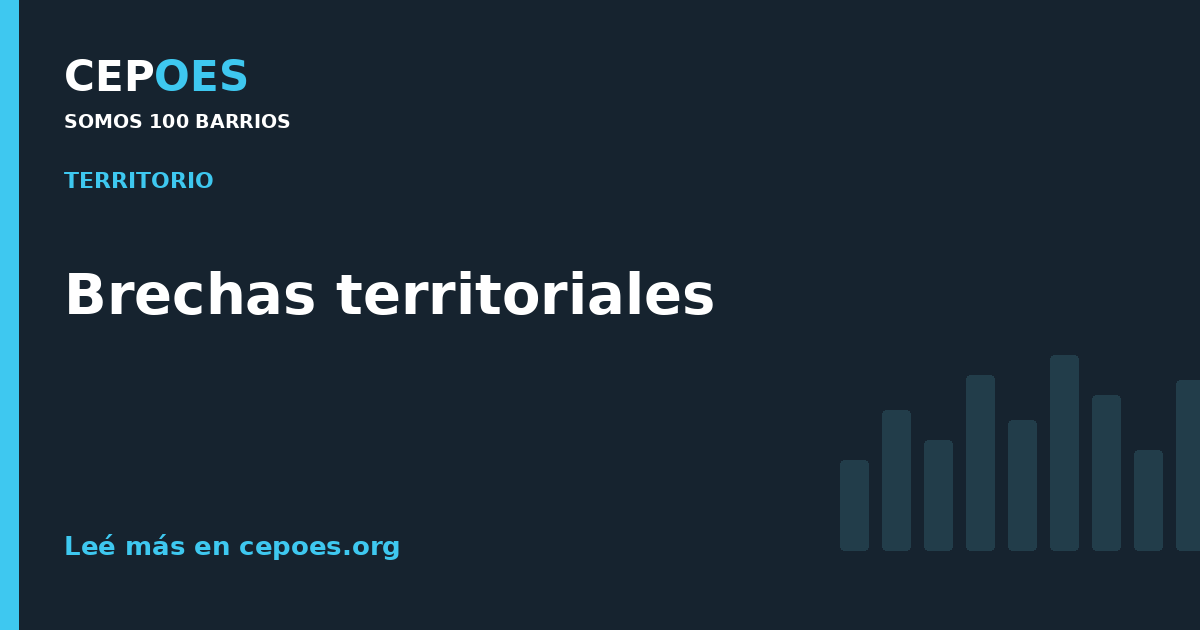 Brechas territoriales