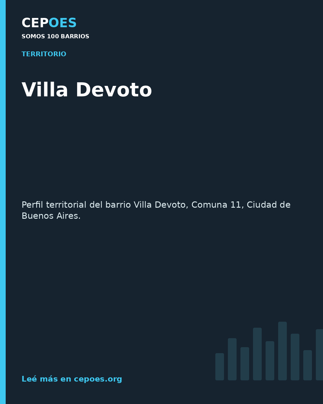 Villa Devoto