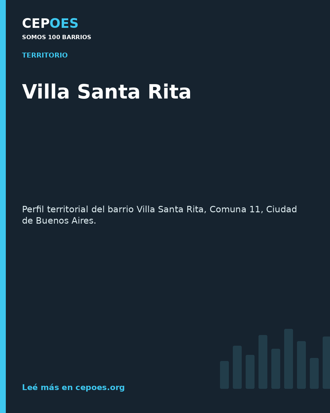 Villa Santa Rita