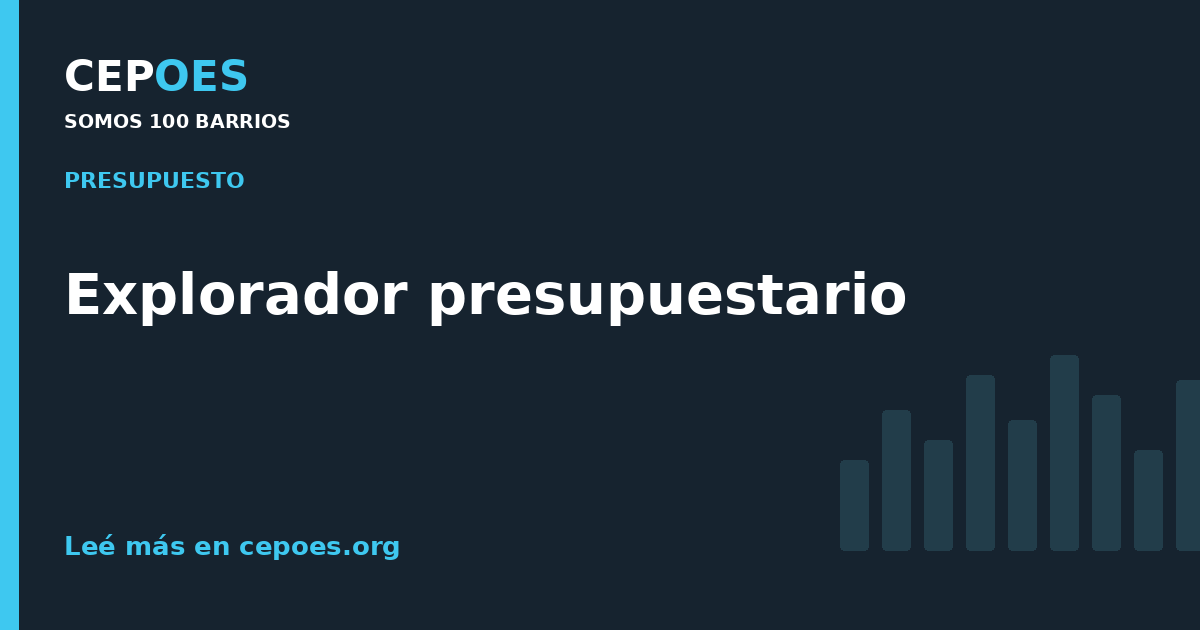 Explorador presupuestario
