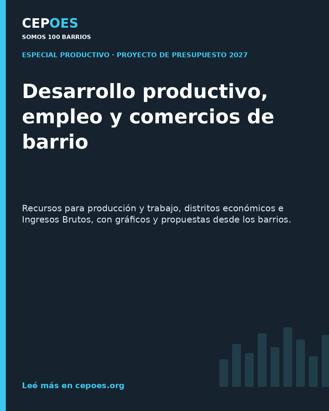 Desarrollo productivo, empleo y comercios de barrio