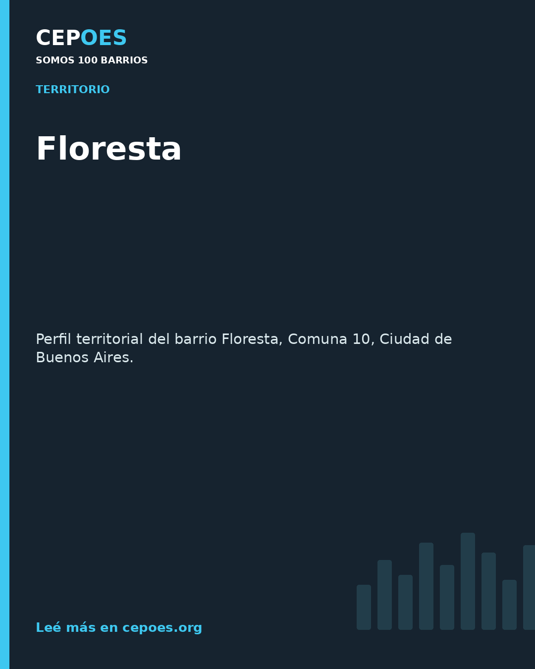 Floresta
