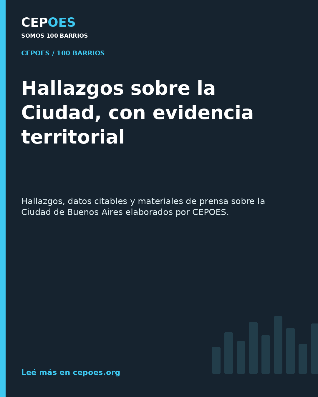 Hallazgos sobre la Ciudad, con evidencia territorial