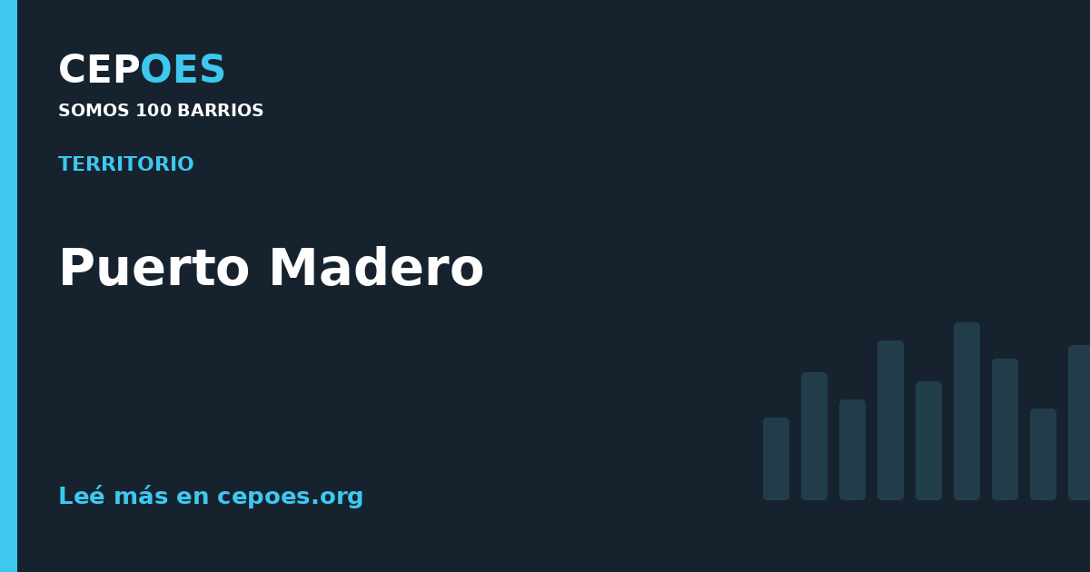 Puerto Madero